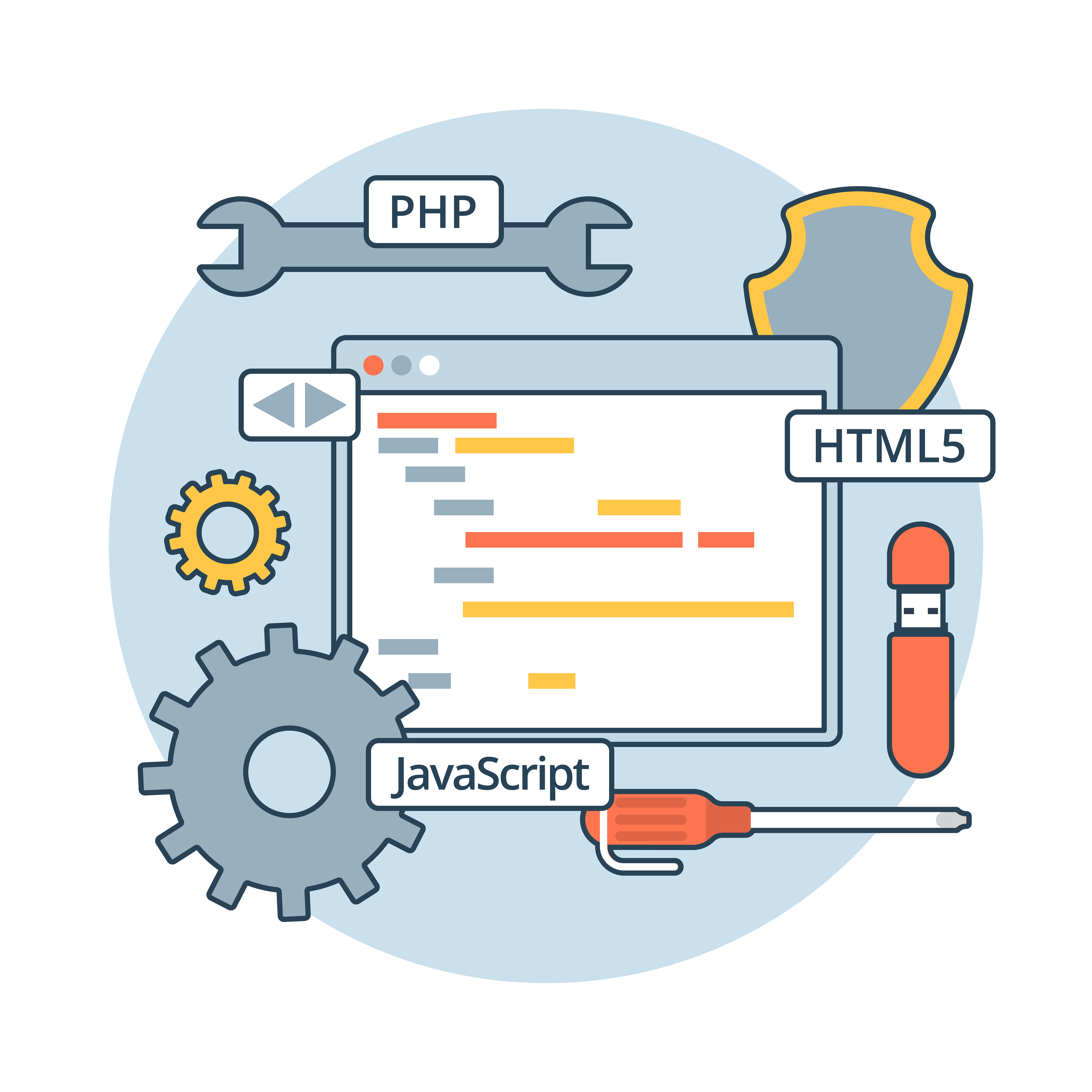 Website development made easy